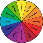 color_wheel