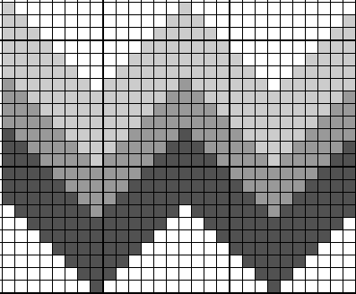 Crochet Pattern Charts Free